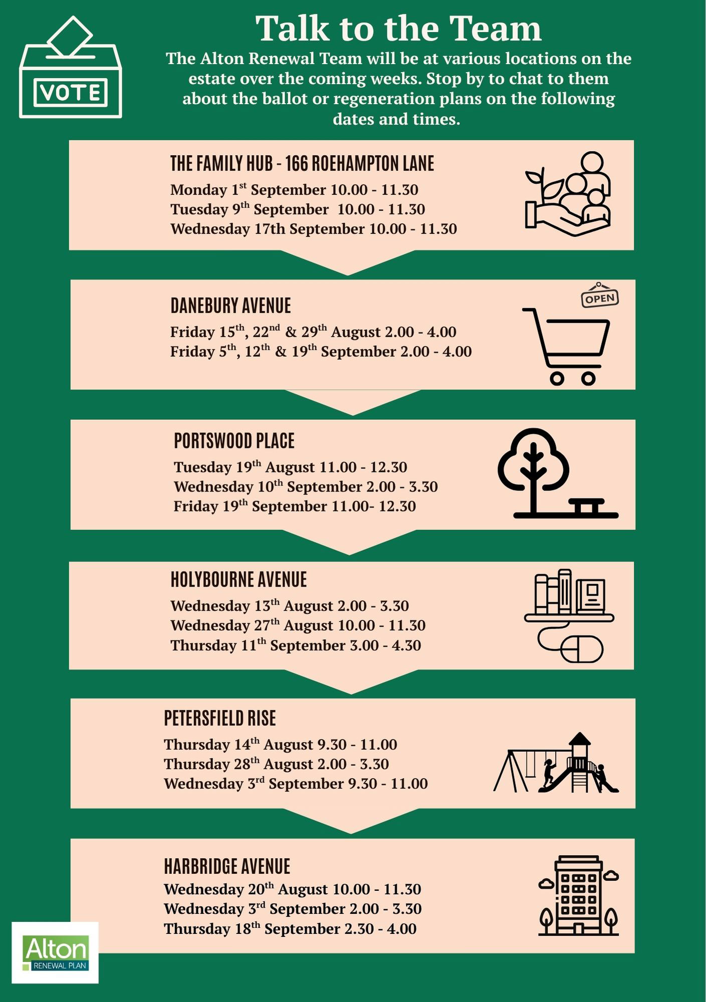 A poster featuring a list of all the dates and venues where the Alton Renewal Team will be available to talk to residents.