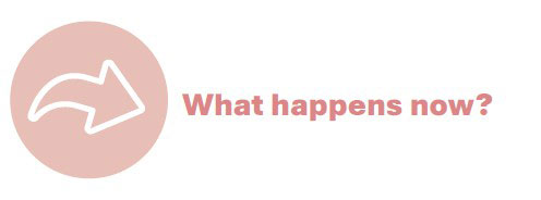 An icon featuring a forward facing arrow, alongside the question: What happens now?
