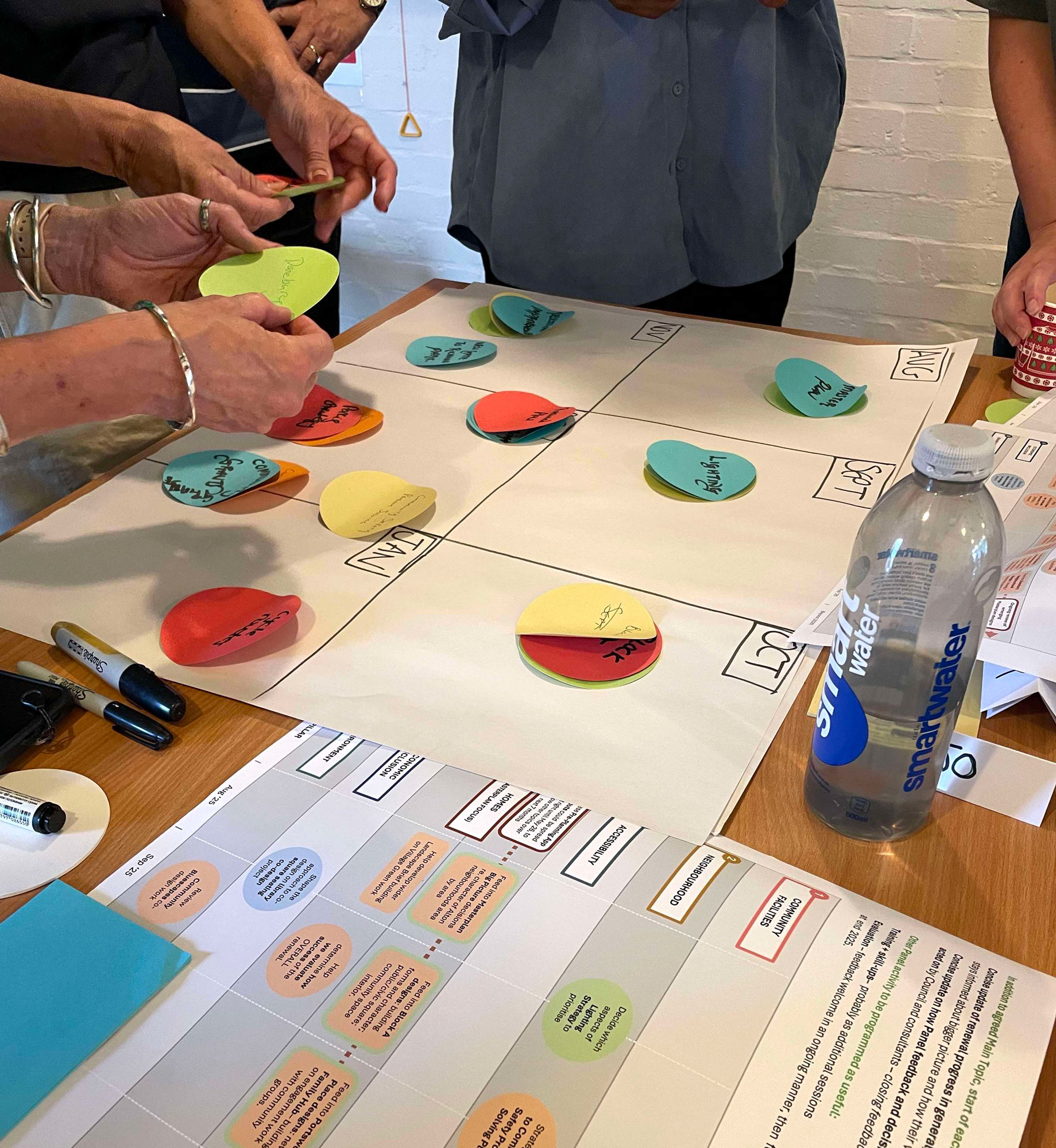 The image shows people standing around a table, adding notes to large calendar