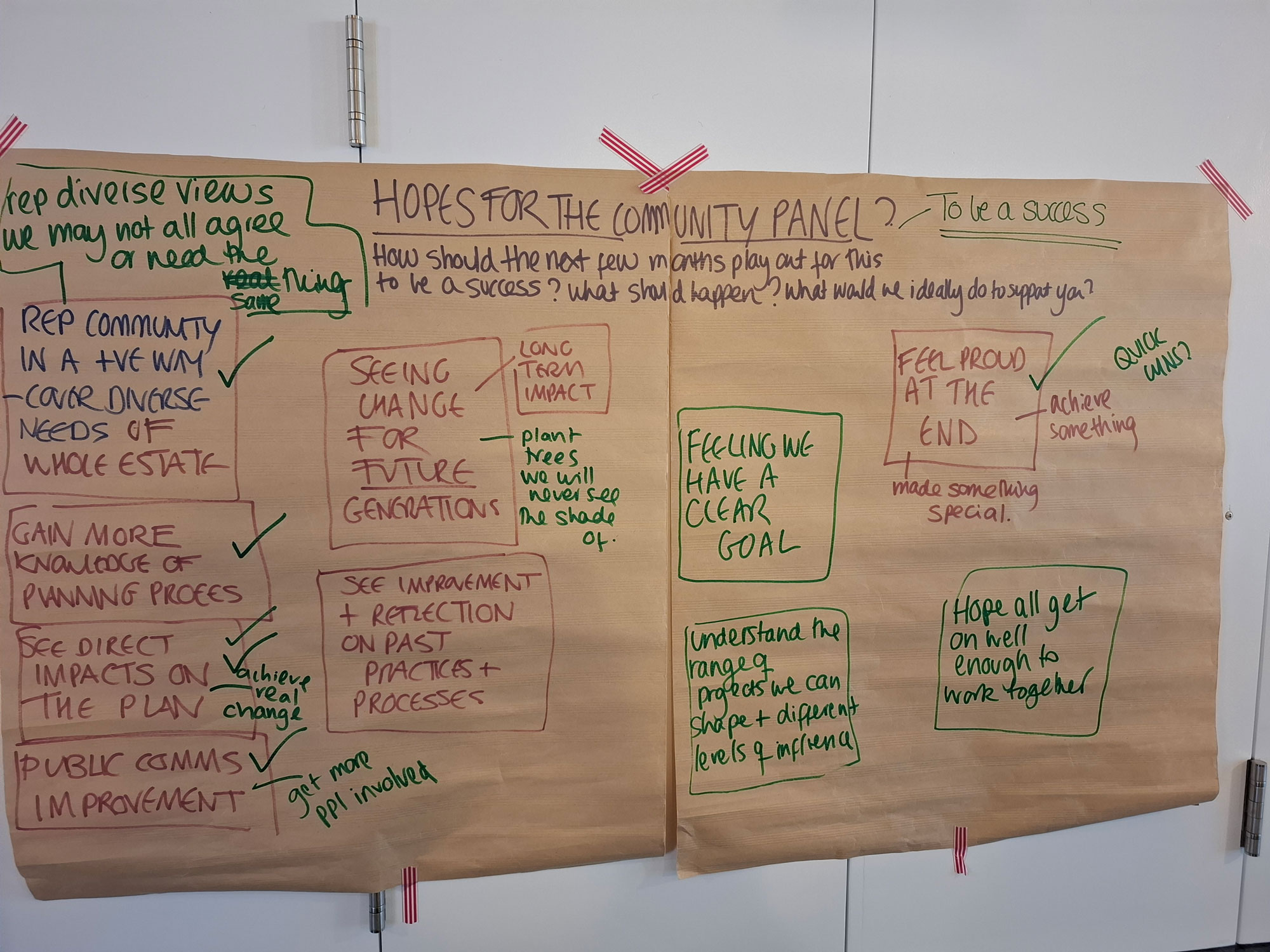 A chart put together during the inaugural meeting of the Alton Community Panel. It features members ideas and hopes for the panel.