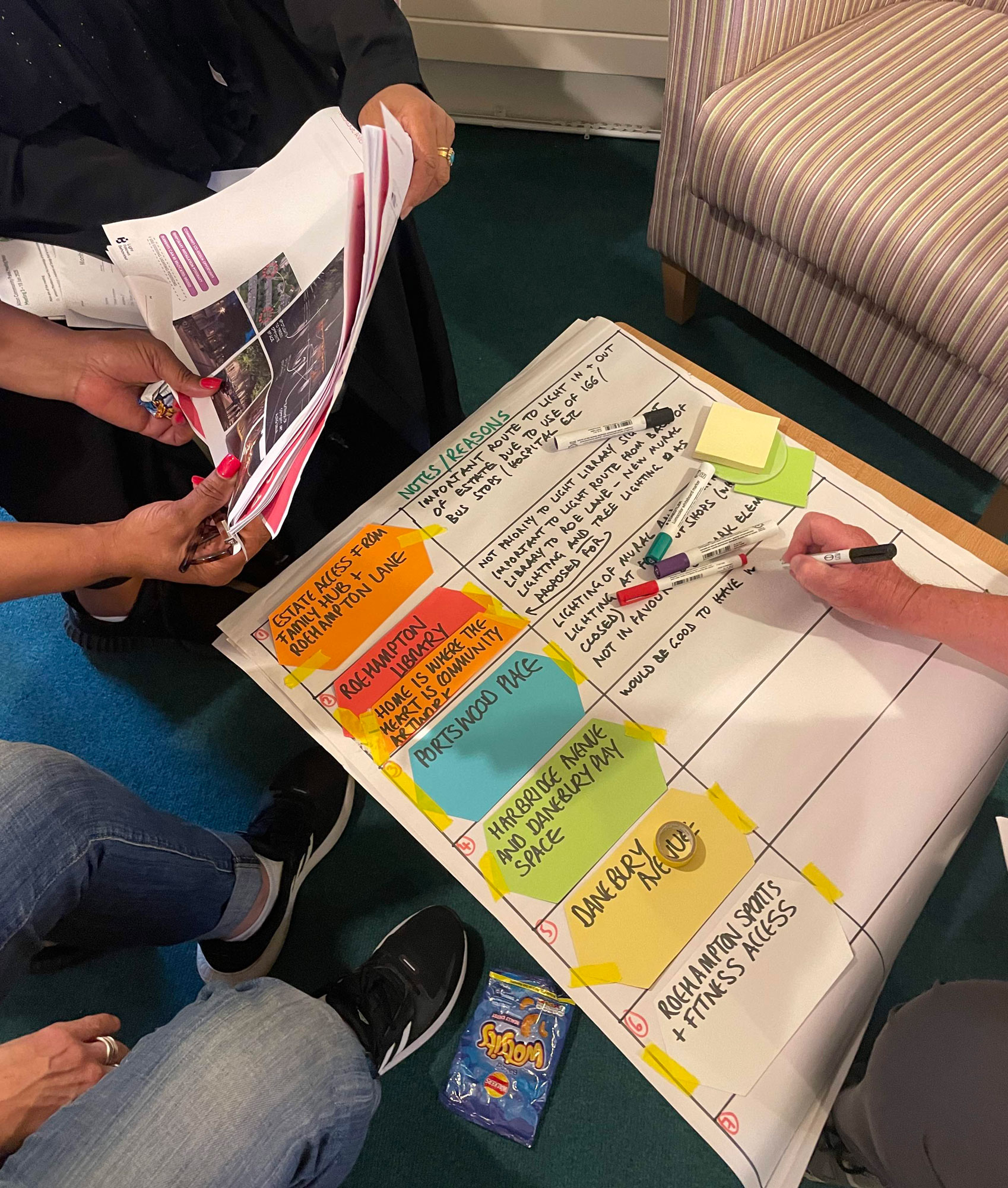 People are sitting around a coffee table arranging a list of priorities on a large sheet of paper.